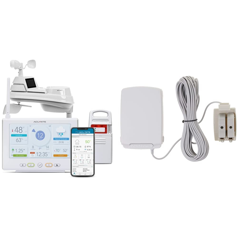 With High-definition Direct-to-wi-fi Display, Ligh