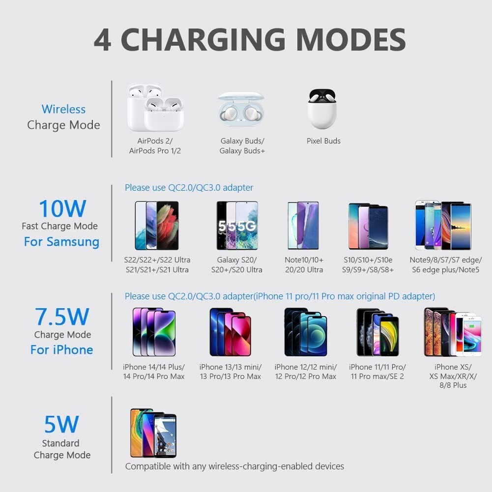 Yootech 2 Pack Wireless Charger10W Max Fast Wireless Charging Pad Compatible ...