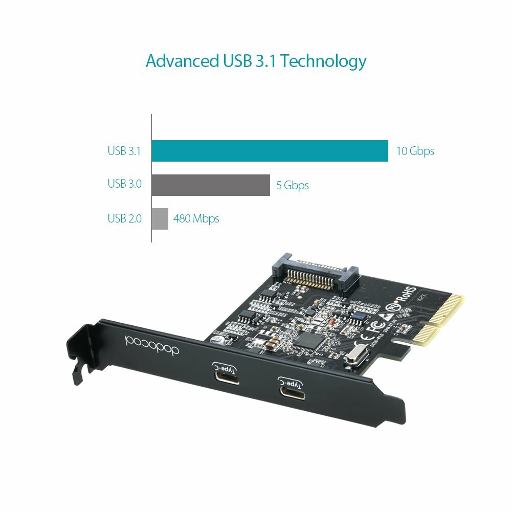 dodocool PCI-Express Card with Dual Type-C Ports 15-Pin Connector SuperSpeed Gen