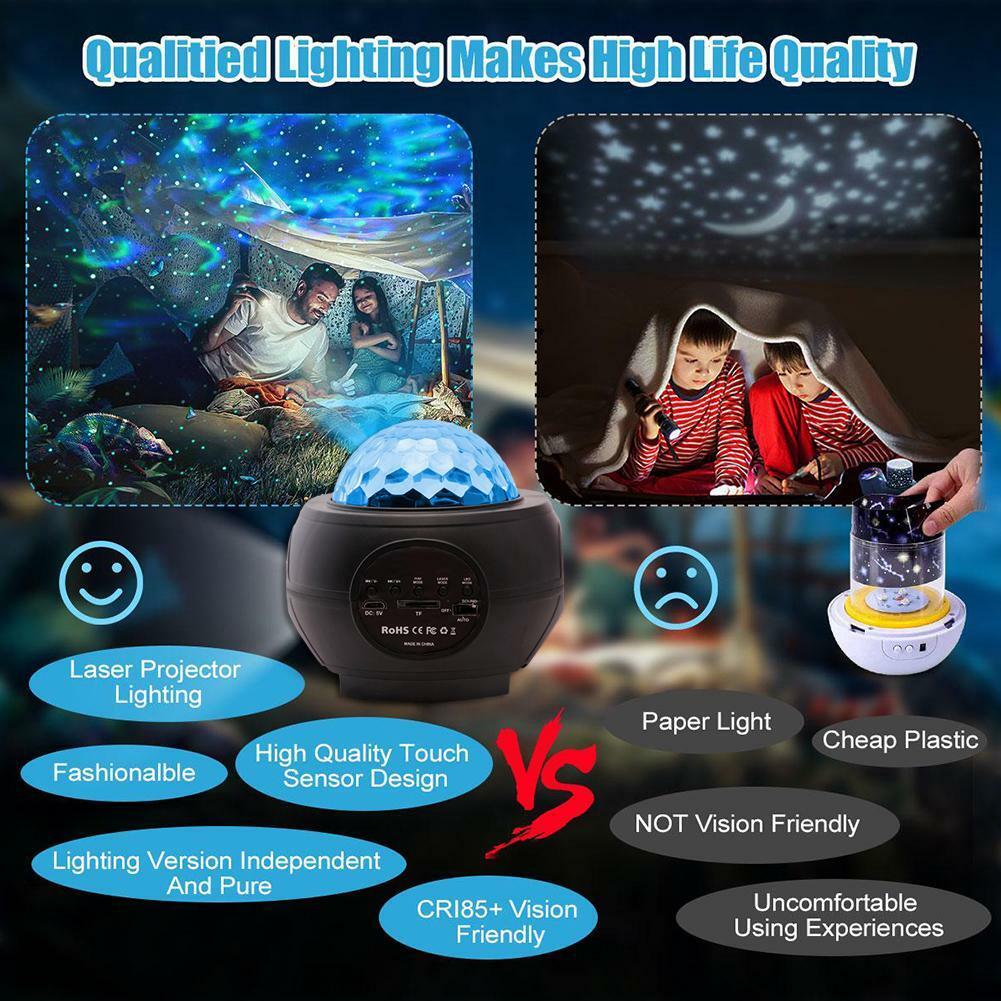 GALAXY 360 PRO PROJECTOR Music Starry Water Wave LED Projector Light