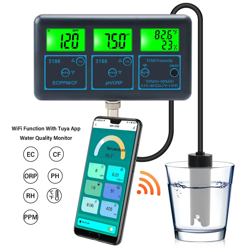 BLE-3178 Water Quality Detector PH/EC/TDS/CF/ORP/RH/Temperature Online Monitor F
