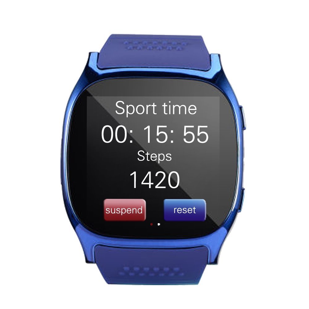 Messages watch. Messages watch