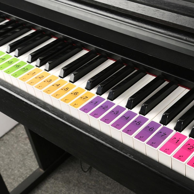 88 PCS Upgraded Piano Keyboard Stickers Fingering Stickers Suitable For Piano UK