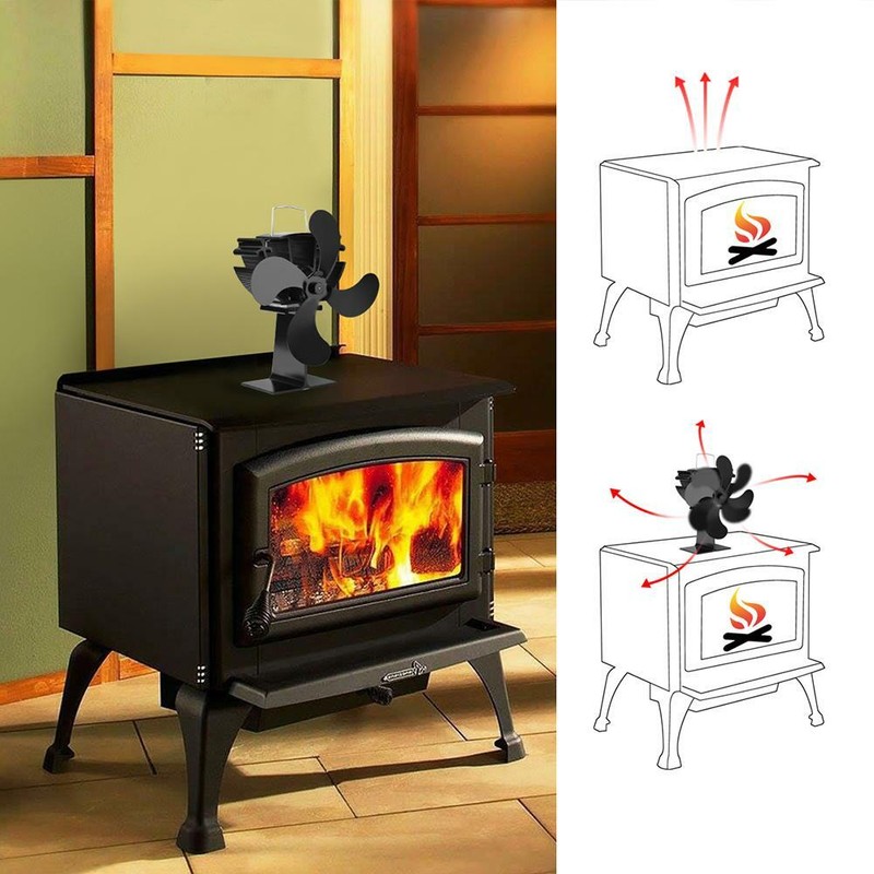 Furnace Heating Style Air Blower Fan 2y19 Fan Fireplace New Heat