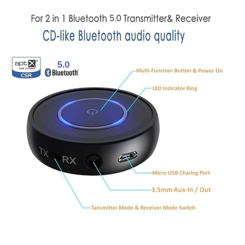 Golvery Bluetooth 5.0 Transmitter and Receiver - 2 in 1 Wireless 3.5mm Aux Audio