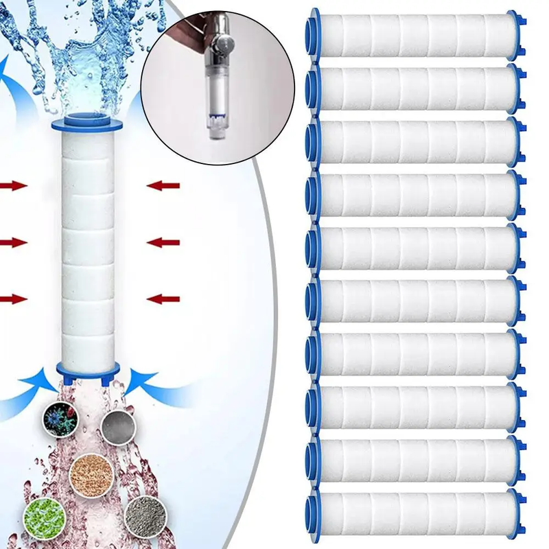 10PC Shower Head Water Filter Replacement Cartridge 24X115Mm for Bathroom Shower