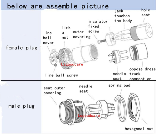 Aviation Connectors 5A, Lsgoodcare GX12 Metal Aviation Plug Kit, Icluding 12MM