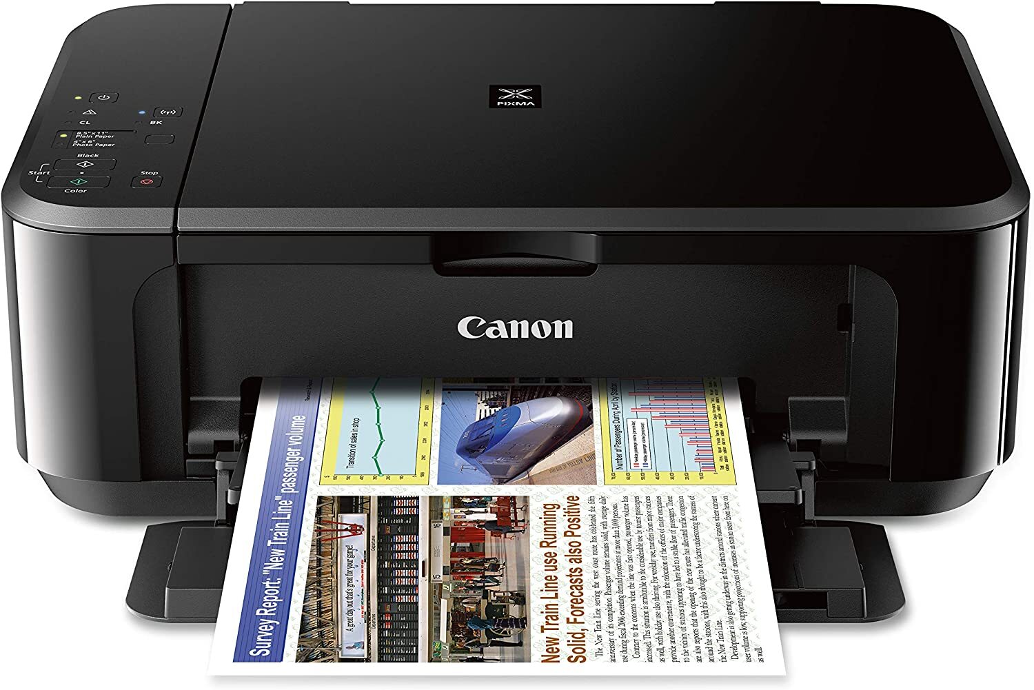 Струйный принтер с wifi. Принтер canon pixma. фотопринтер canon pixma. canon pixma mg3620. принтер canon pixma mg3620.
