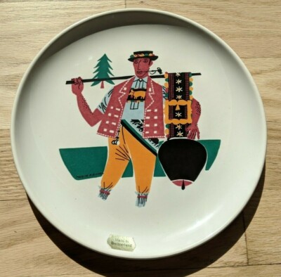 Moritz Kennel Swiss Plate Small Marked 5019/162 Made In Switzerland 7 3/4''
