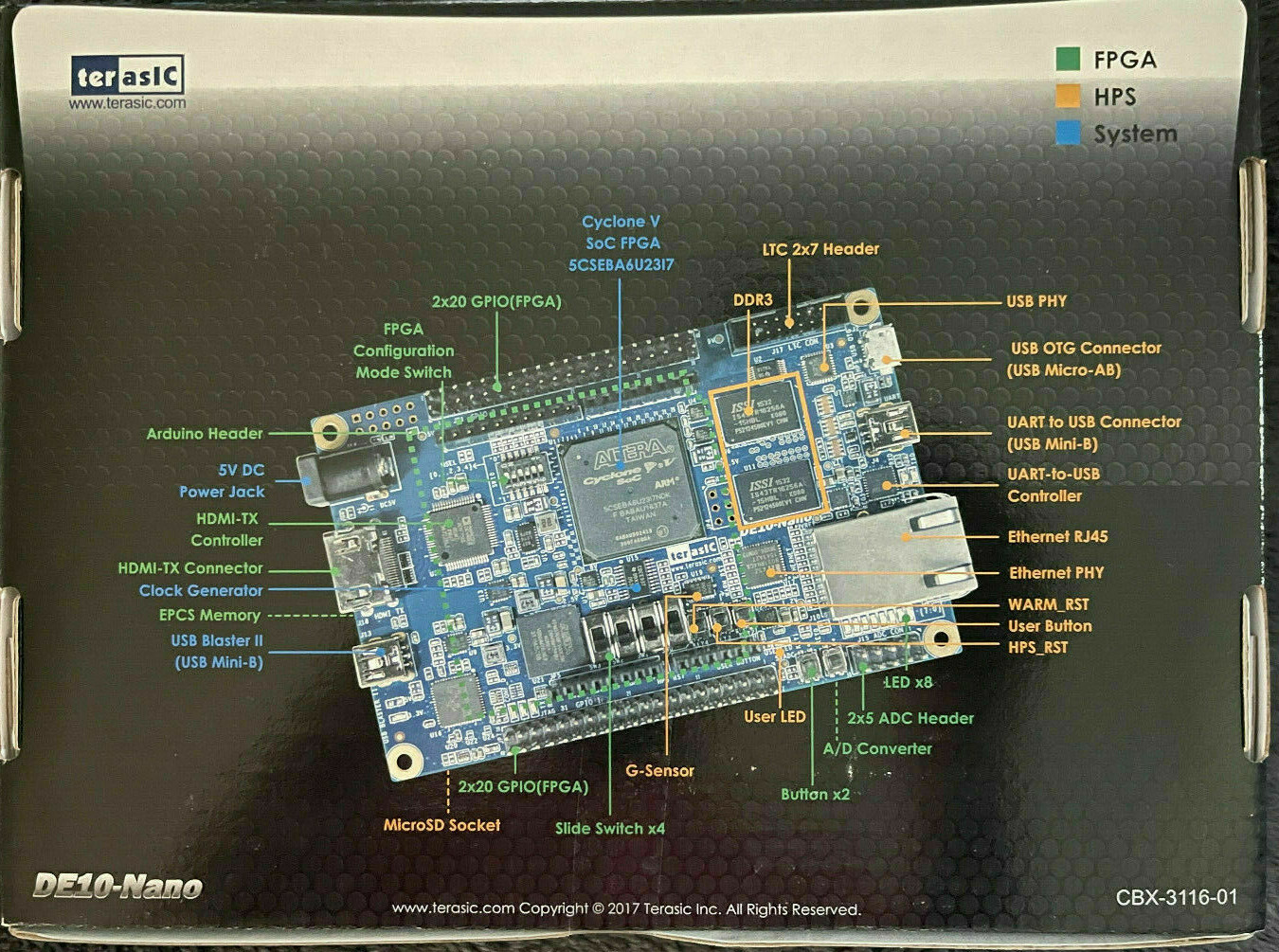 【新品未開封】Terasic DE10-Nano (MiSTer FPGA) MiSTer FPGA Terasic DE10 Nano + 256GB SD preloaded + Case +
