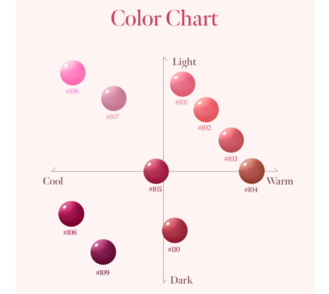 Coralhaze Glow Lock Jelly Tint 10 Colors 4g 2024 F/W K-Beauty