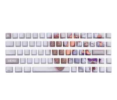 Higround X One Piece GEAR 5 LUFFY KEYCAPS SET BESTBUY EXCLUSIVE