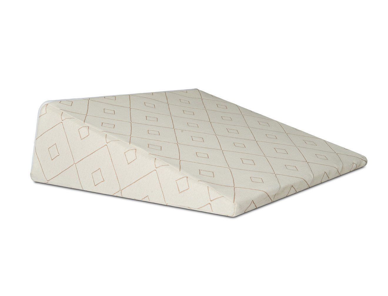 Orthopedic Wedges & Bed Positioners