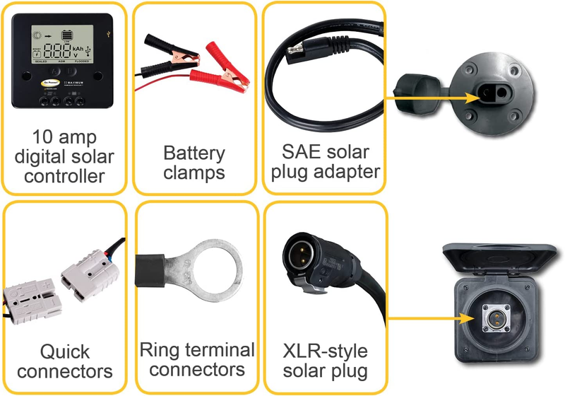 GP-PSK-130 130W Portable Folding Solar Kit with 10 Amp Solar Controller
