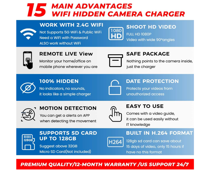 Wi-Fi hidden camera charger with HD video and remote access.