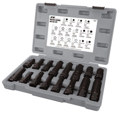 Performance Tool M994  TOOL