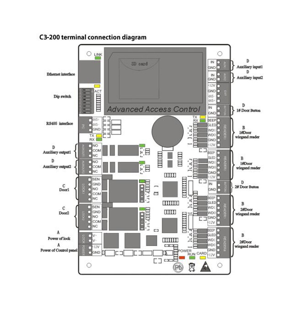 Used ZKTeco 2 Door 4 Reader Board Access Control TCPIP RS485 ACP C3-200