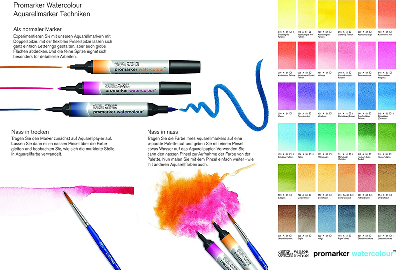 Promarker Watercolor Marker, Ivory Black