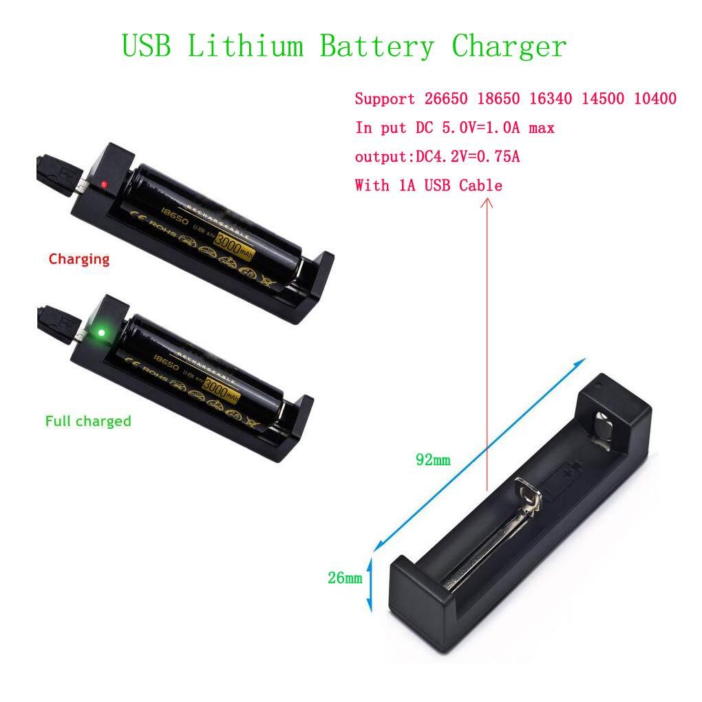 UniqueFire 1605 75mm LENS 5W 850nm USB Rechargeable IR Hunting Zoom Flashlight