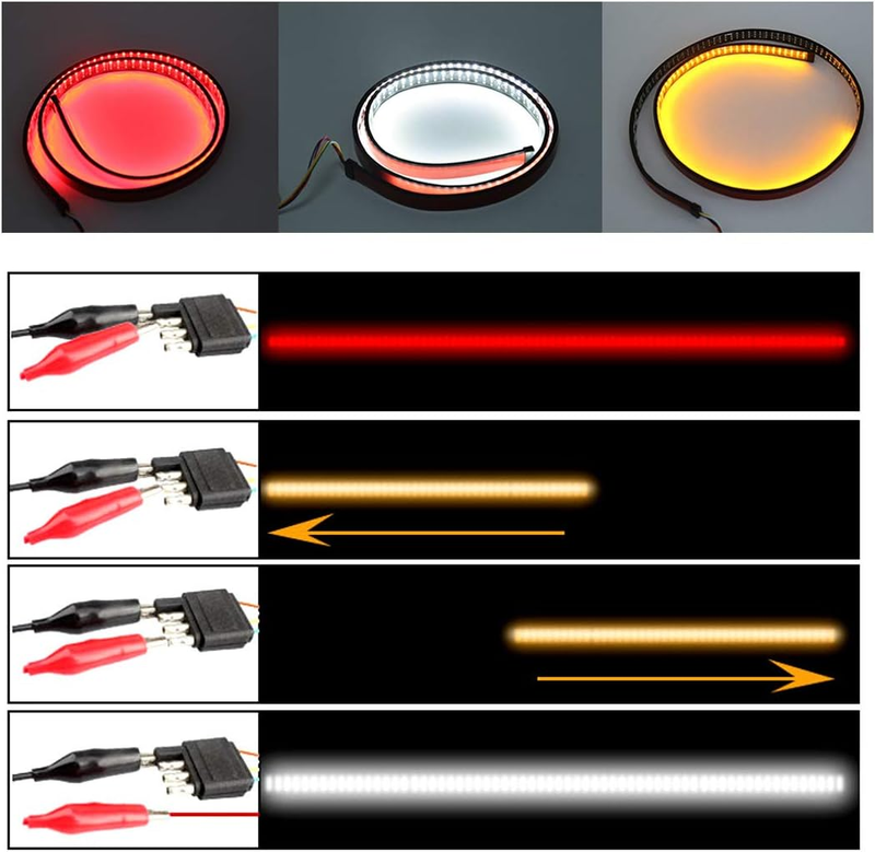 432LEDS Triple Row Tailgate Light Bar, 60 Inch Tail Strip Light Bar for Trucks P