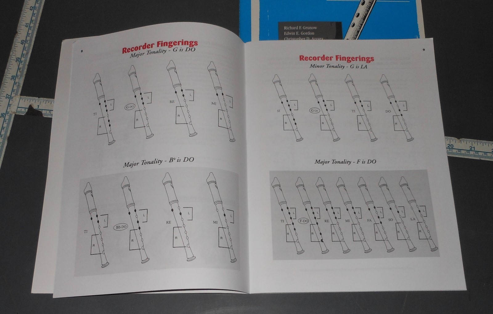 JUMP RIGHT IN SOPRANO RECORDER BEGINNER INSTRUCTIONAL BOOKS 1 & 2 W CD'S