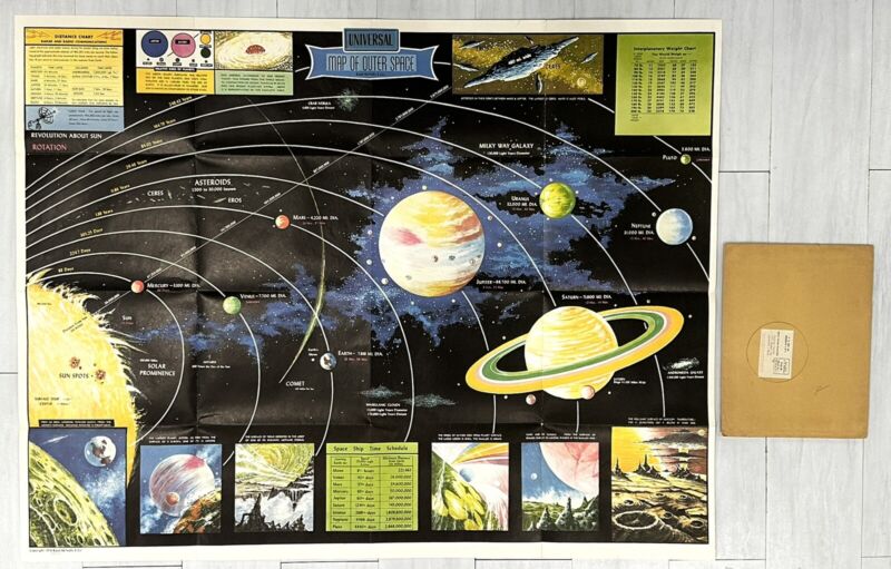 1958 Rand McNally Map of Outer Space Large Poster 42" x 33" w/ Original Mailer