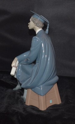 Lladro Figurine BLACK LEGACY -ONLY THE BEGINNING-Graduate - #5547-Ret 1996-Mint