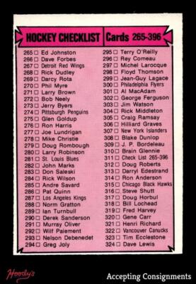 1974-75 O-Pee-Chee #311 Checklist 265-396 VG/EX - EX (OC) HOF