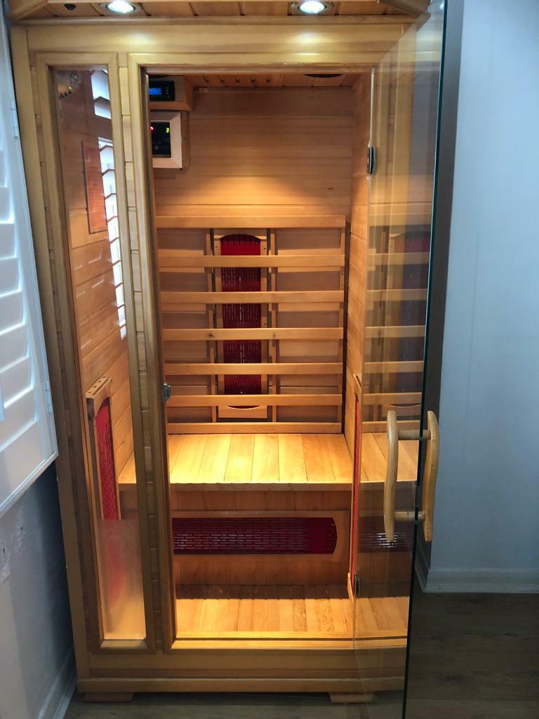 Infrared Sauna. State of the art in chronic pain relief ...