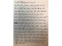 Russia 2018 World Cup sticker swaps