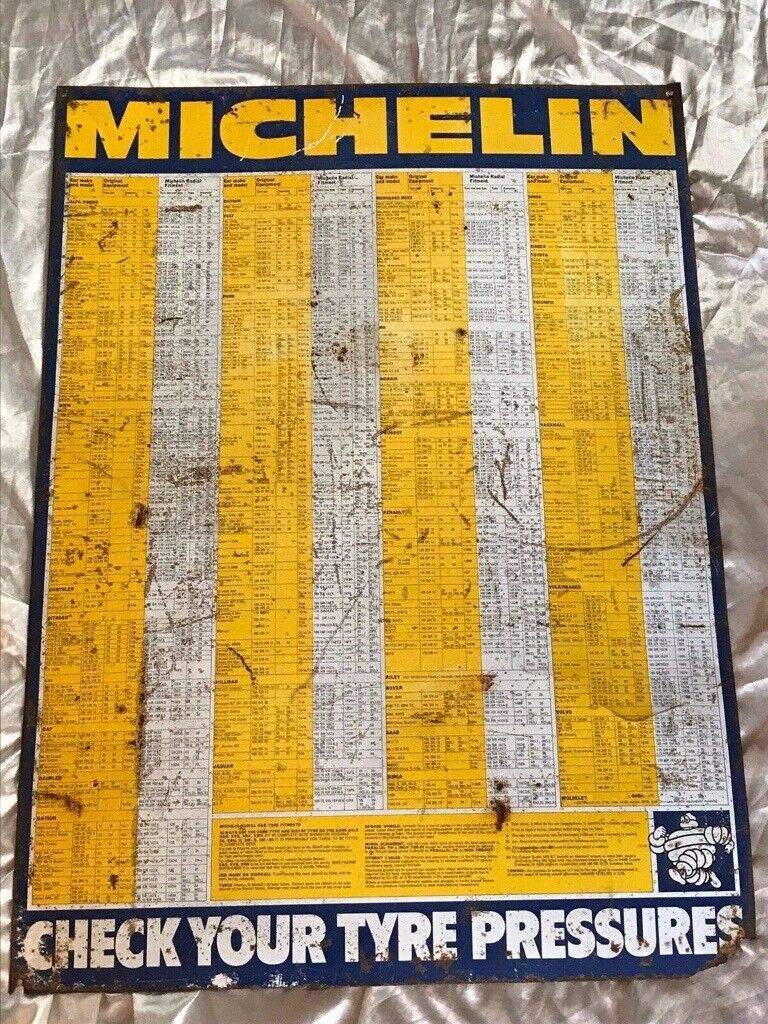 Michelin Tire Pressure Chart Car