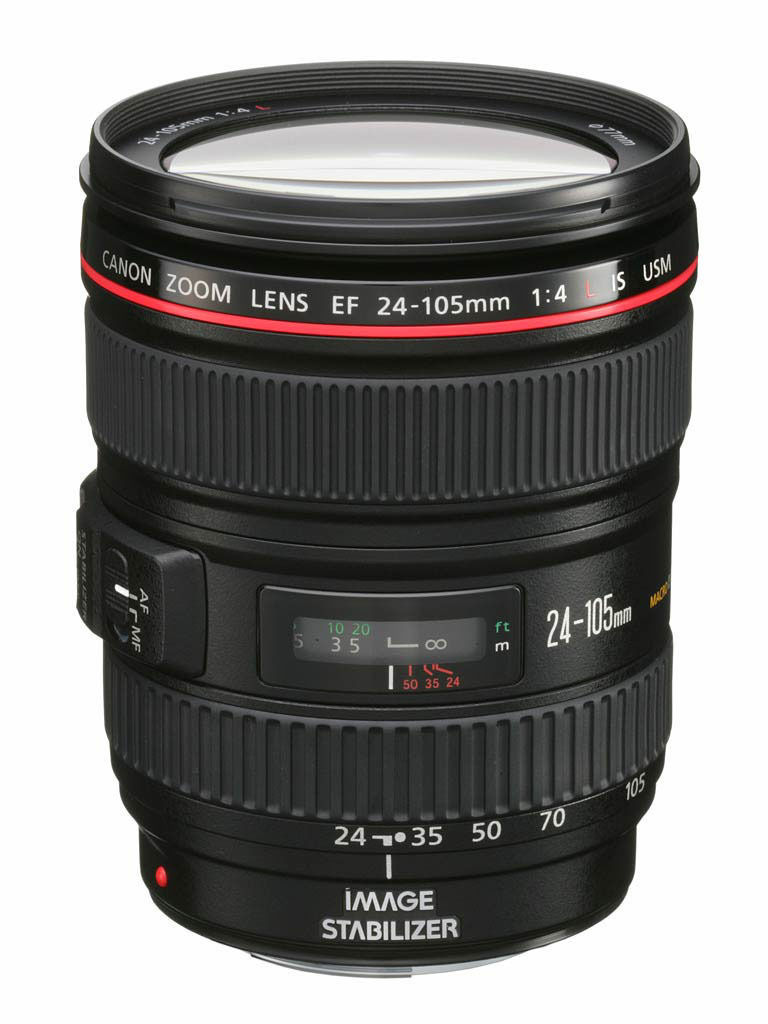 Canon Camera Lenses and Filters