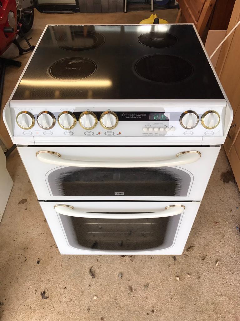 CREDA CONCEPT SOLAR PLUS MANUAL