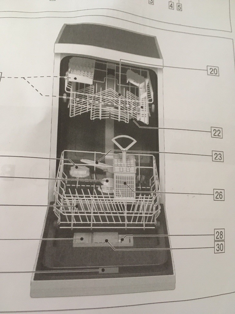 BOSCH Dishwasher classic XX slimline in Llandeilo, Carmarthenshire