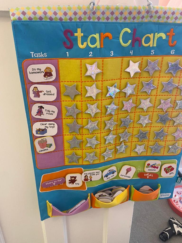 JoJo Maman Bebe Fiesta Reward Chart in Bournemouth, Dorset Gumtree
