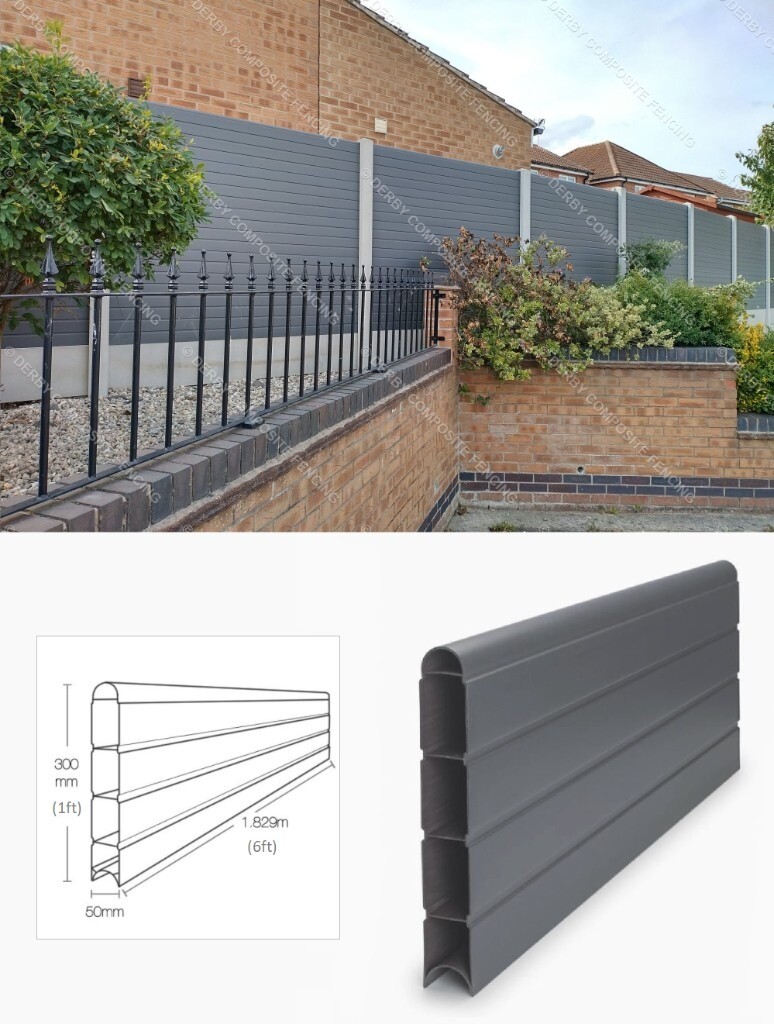 46+ Composite fence panels bristol