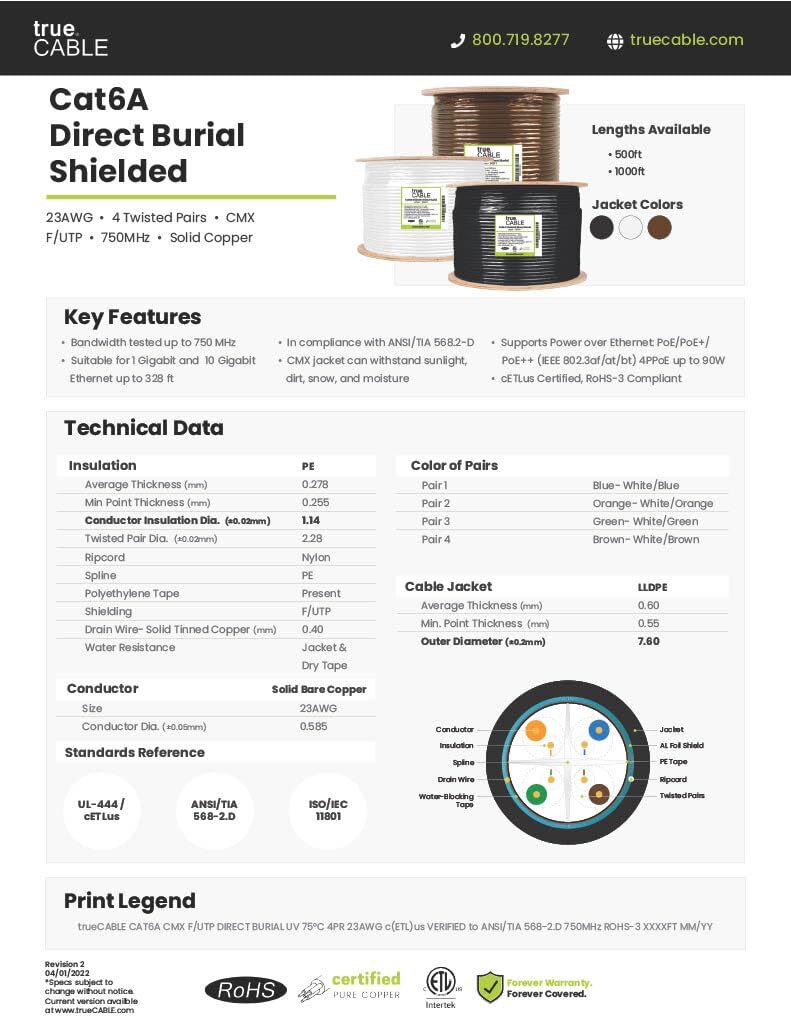 AERIAL MESSENGE 50Ft-350Ft Cat6 23AWG FTP Shielded Outdoor Network Copper Cable