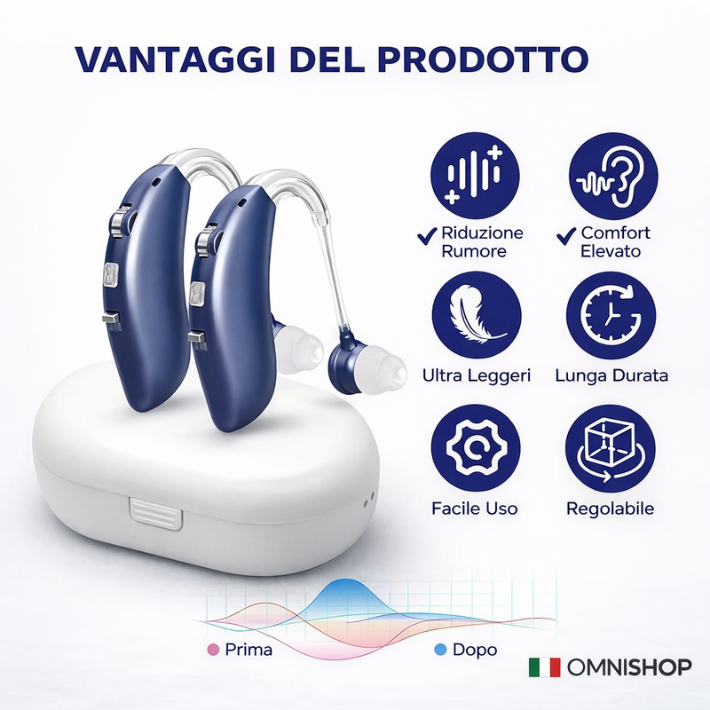 Apparecchi Acustici BTE USB Ricaricabili Amplificatore Audio Sordità Profonda