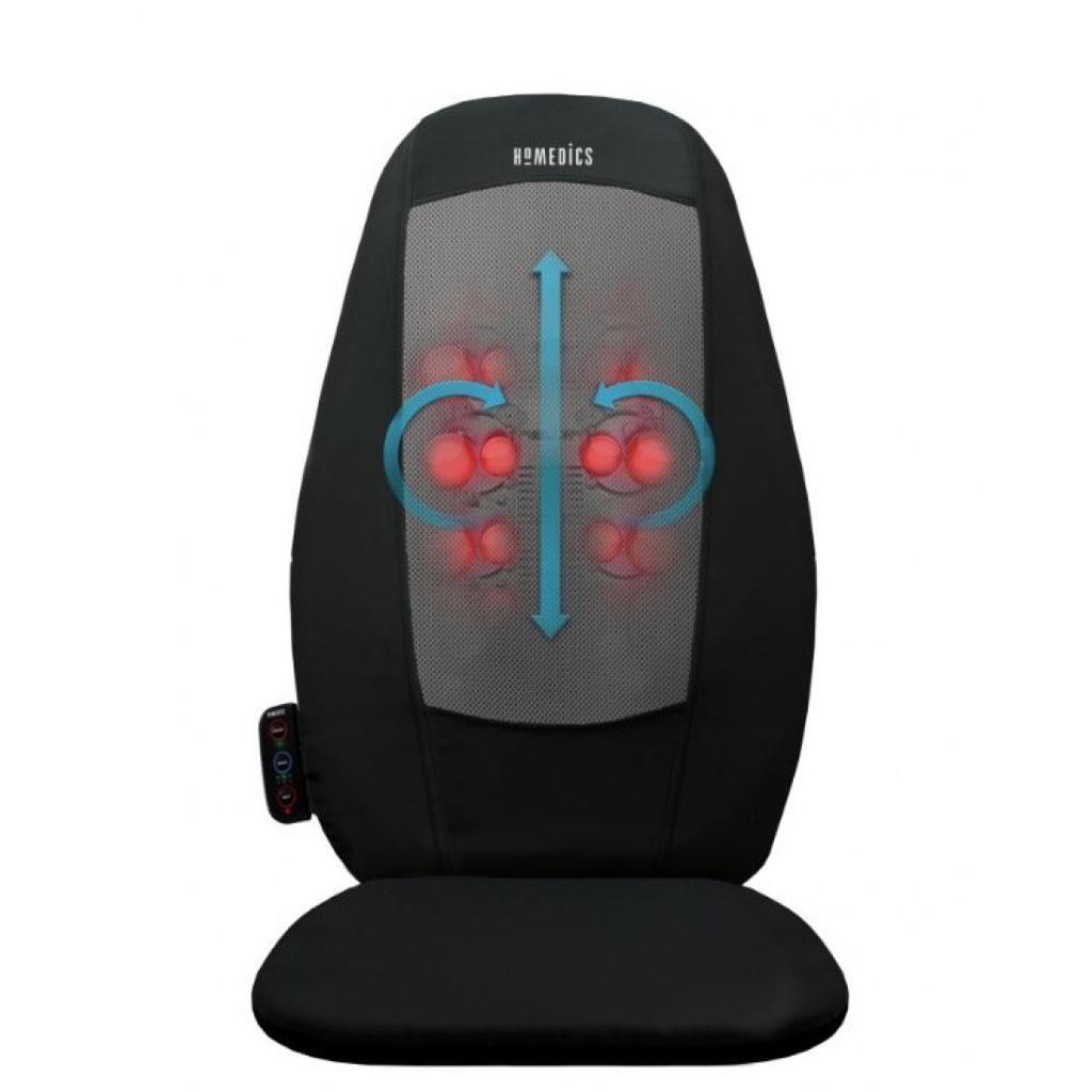 Homedics back massager in Littleover, Derbyshire Gumtree