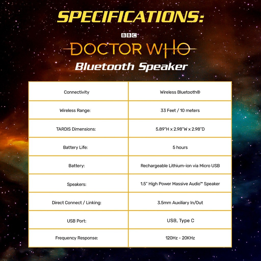 Doctor Who Tardis Wireless Bluetooth Speaker Plays Music and Lights Up