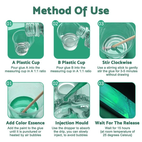 Epoxy Resin for sale in UK 51 secondhand Epoxy Resins