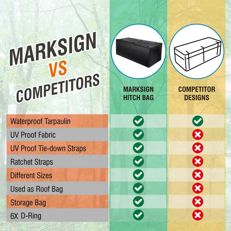 marksign truck cargo bag