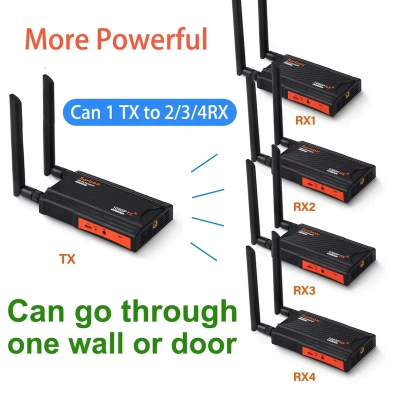 200m Wireless Wifi Adapter Video Transmitter Receiver HDMI Extender 1x4 1 To 2 3
