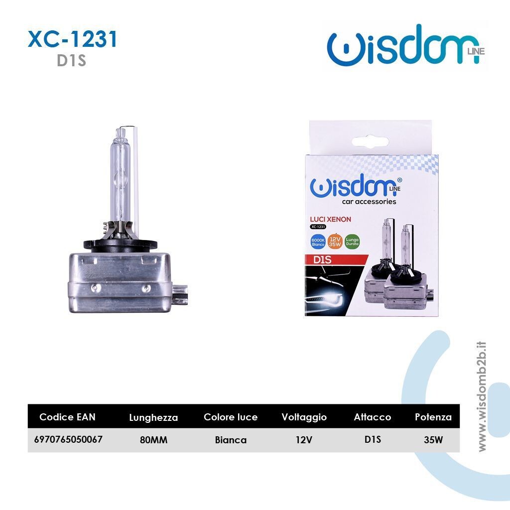 2 Lampadine BI-XENON D1S Luci Xenon Auto 35W Lampade 6000K Xc-1231 wis