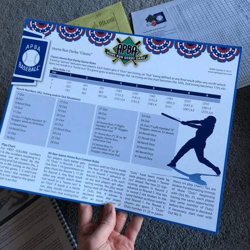 APBA Baseball Pro Classic Board Game 2013 Rare Cards Unopened Complete!