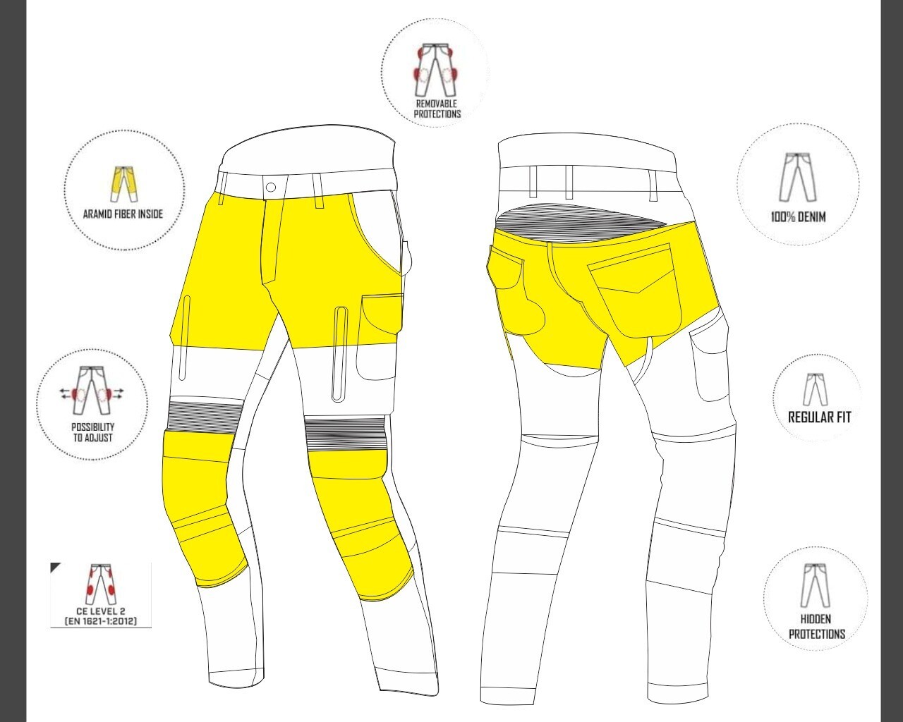 MENS MOTORCYCLE RIDING PANTS DENIM  JEANS AIRVENTS KNEE AND HIP  PADS