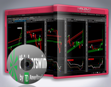 binary options 100 win rate