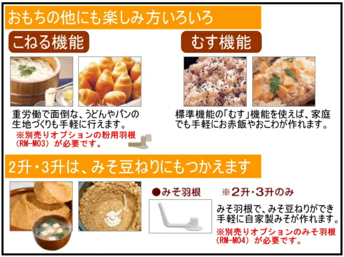 MK Seiko Mochi Machine Rice Cake RM-201SN Kagamimochi Mochitsuki 795W NEW