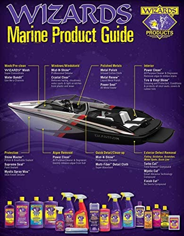 Car Buffers and Polishers Kit with 21 Mm HD Big Throw - Ergonomic Design Dual Ac