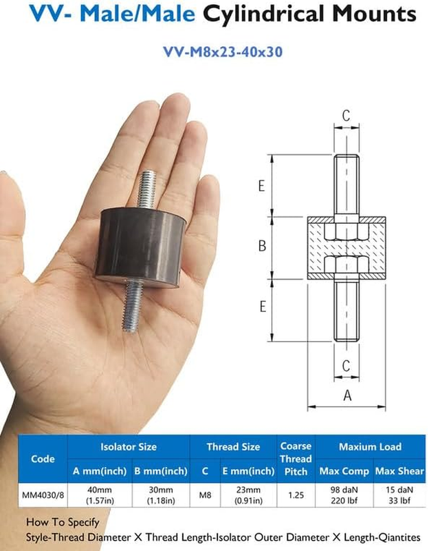 Picture 2